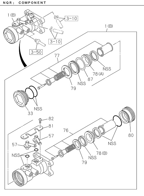 Partial Engine
